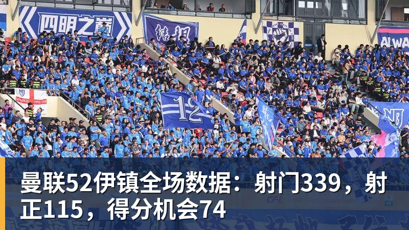 曼联52伊镇全场数据：射门339，射正115，得分机会74