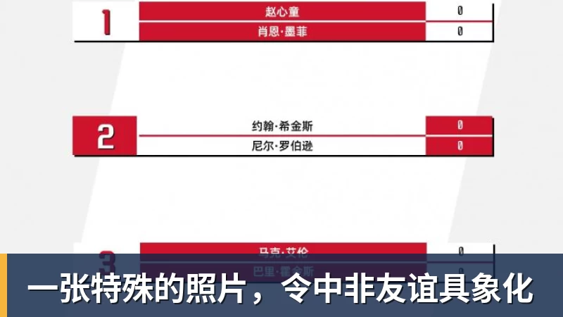 一张特殊的照片，令中非友谊具象化