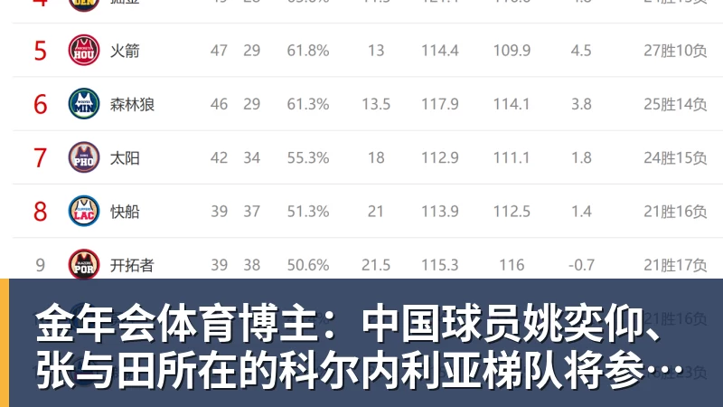 金年会体育博主：中国球员姚奕仰、张与田所在的科尔内利亚梯队将参加梅西杯