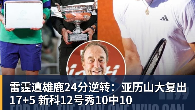 金年会体育雷霆遭雄鹿24分逆转：亚历山大复出17+5 新科12号秀10中10